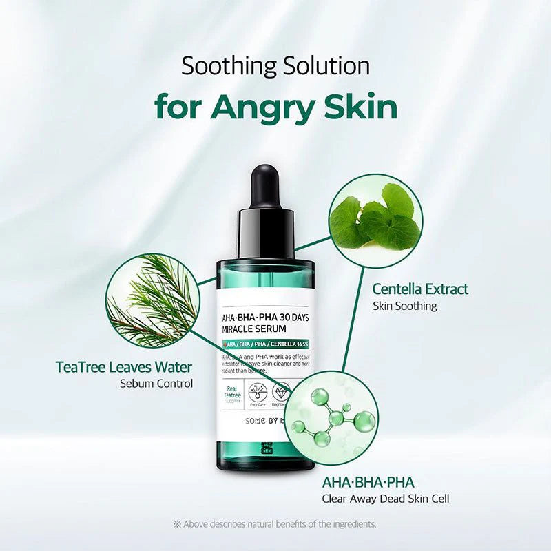 AHA.BHA.PHA 30 Days Miracle Travel Kit