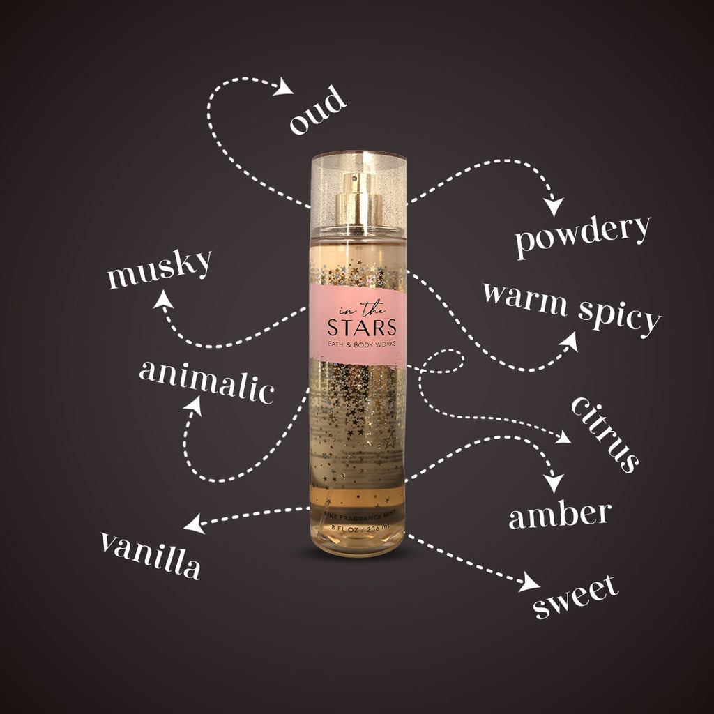 In The Stars Bath & Body Works