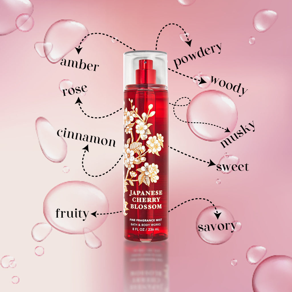 Bath and Body  Japanese Cherry Blossom